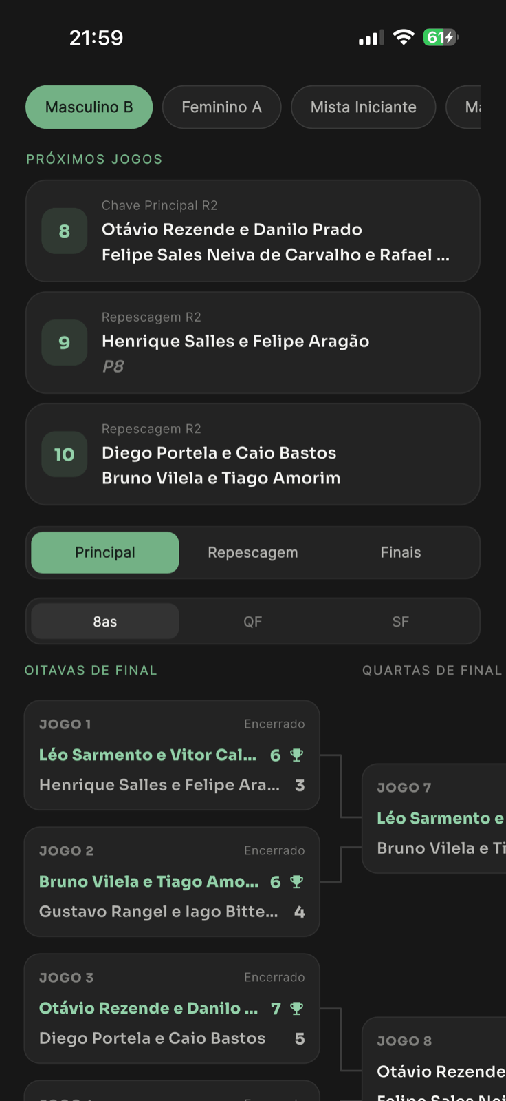 Campeonato em andamento com os próximos jogos no topo e a chave de dupla eliminação abaixo, com placares lançados e o caminho até a final